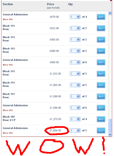 How Much Do Beyonce Tickets Cost